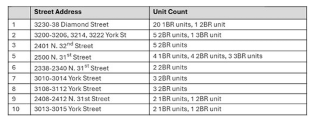 Screenshot 2025-04-29 At 11.39.03 AM